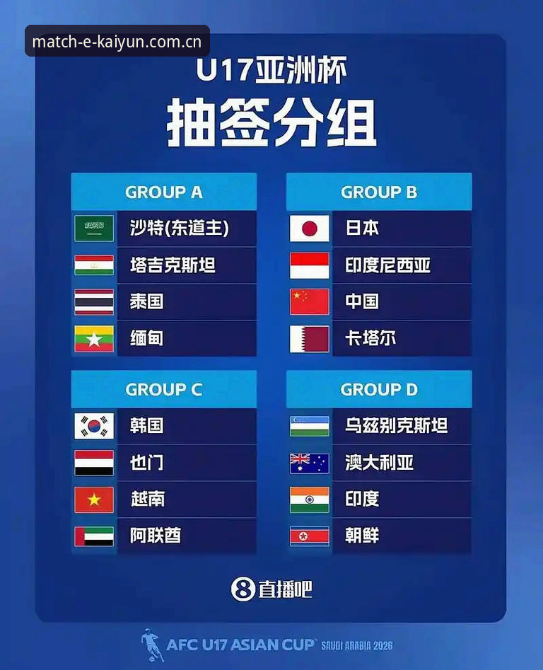 U17世界杯观赛必备知识：中青队分组形势与竞猜实战技巧