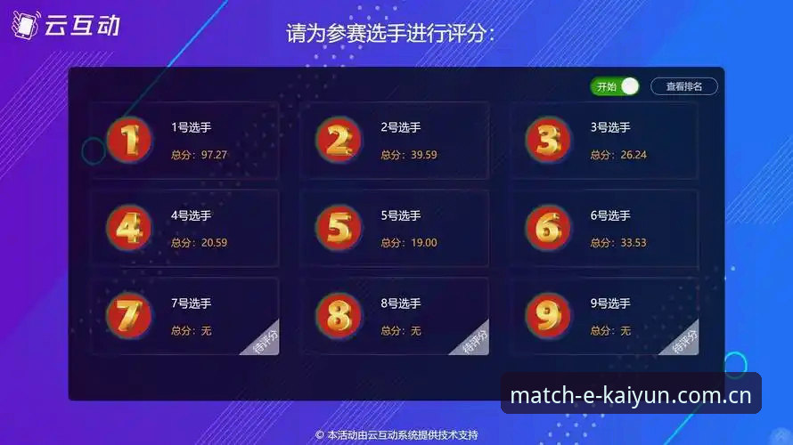 kaiyun体育竞猜平台与开云app安卓端体验详解