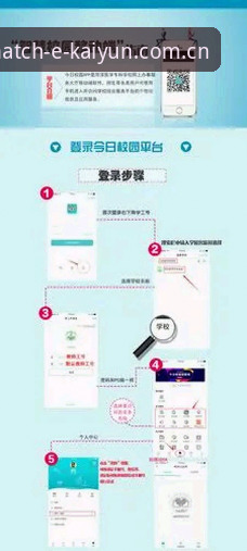 kaiyun体育竞猜APP最新版下载地址完整指南：技术评测与操作详解