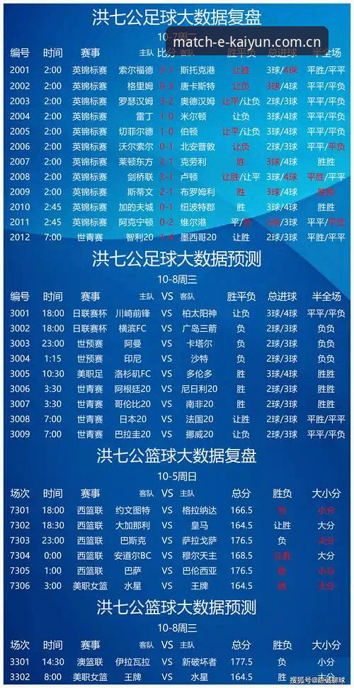 密集赛程下的球员困境：在开云体育竞猜平台看球必备的观察视角
